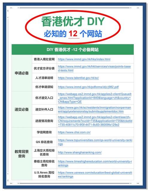 海外帐号免费2020(海外id账号分享2021)