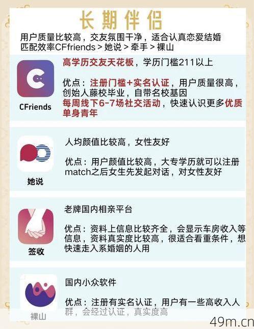 这些软件都需要付费吗？一个爱好者的真实经验分享