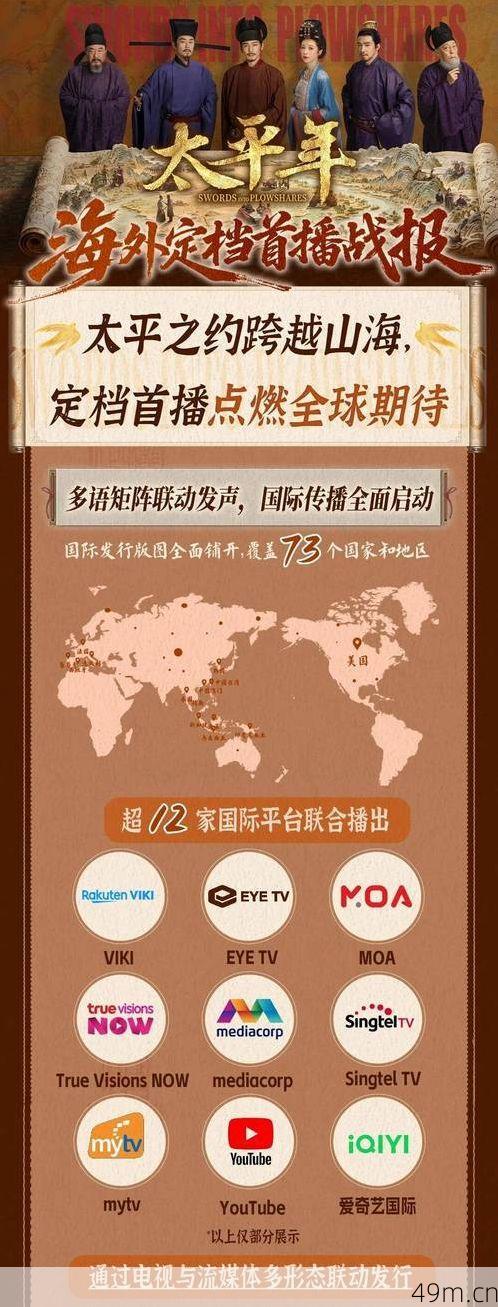 国内手机怎么成功注册YouTube？一个网络爱好者的亲测指南