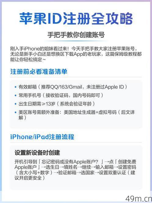 苹果账户创建全攻略,从零开始,手把手教你玩转Apple ID!