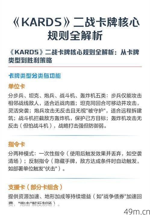 KARDS怎么创建账号?手把手带你从零开始,轻松加入二战卡牌战场!