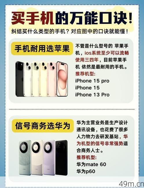 现在国内手机能用吗?一个网络爱好者的亲测与全面解析