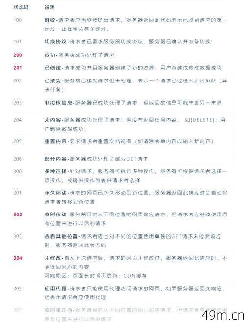 小马快记验证码是什么？一个网络爱好者的深度解析与实战指南