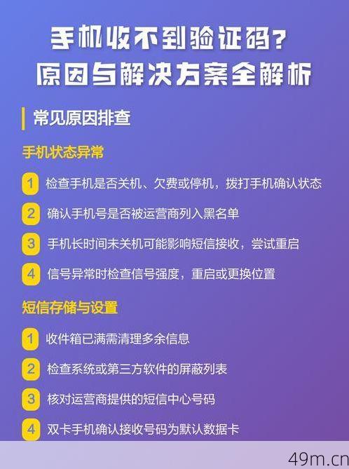 手机号一直收到各种验证码怎么办？我踩过的坑和解决办法全在这了！
