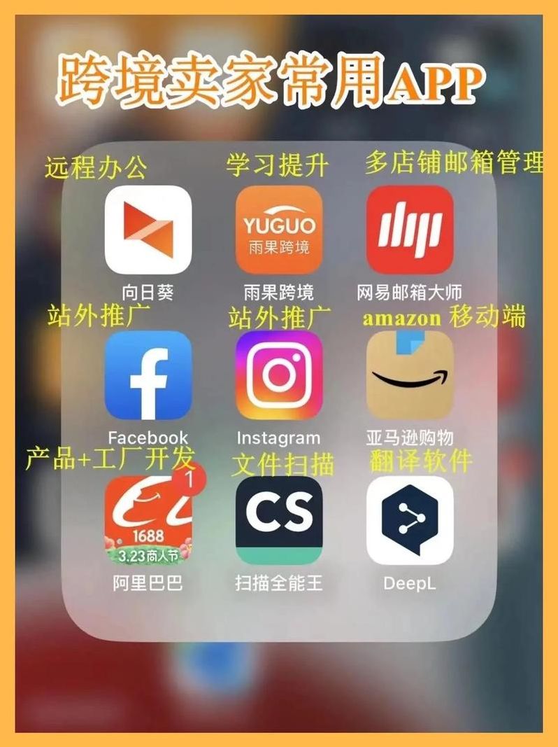 外网app排行榜（十大免费跨境app）
