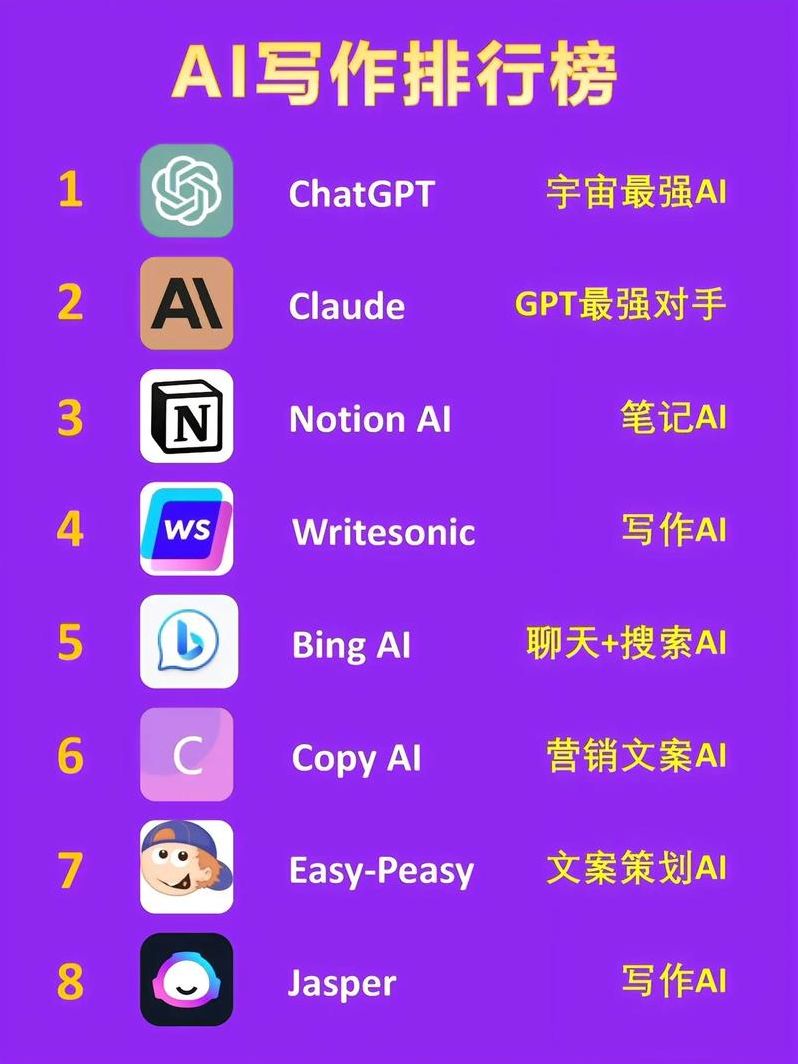 chat人工智能免费网页版免登陆（ai人工智能产品网站）