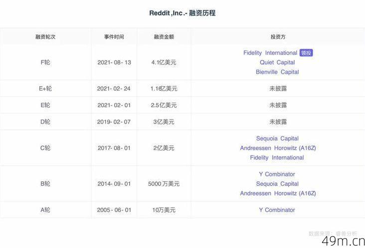 推特账号购买稳定，风险与机遇并存的选择？