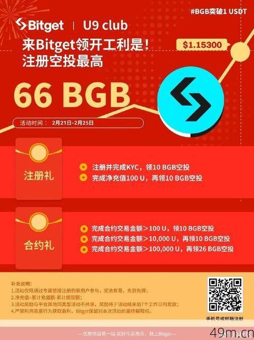 为何选择官方渠道购买推特号，你准备好了吗？
