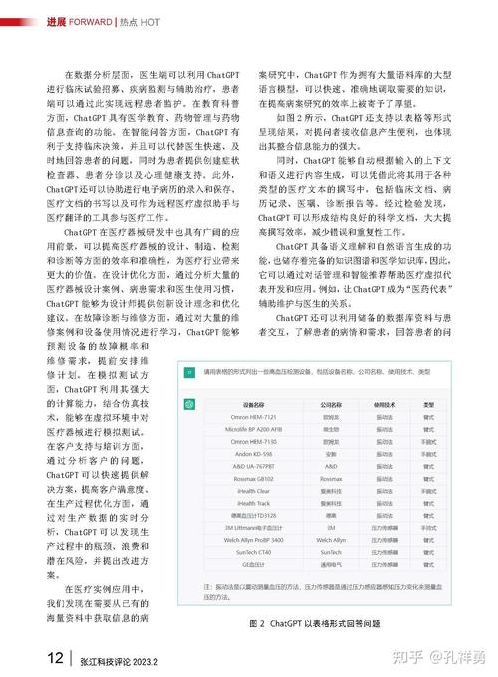 chatgpt对学术写作的影响的简单介绍
