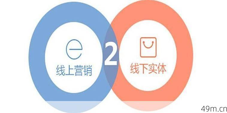 推特真的具备支付功能吗？——探索社交媒体与在线支付的融合之路