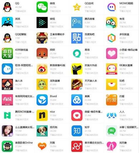 国外聊天app排行榜（国外聊天软件推荐）
