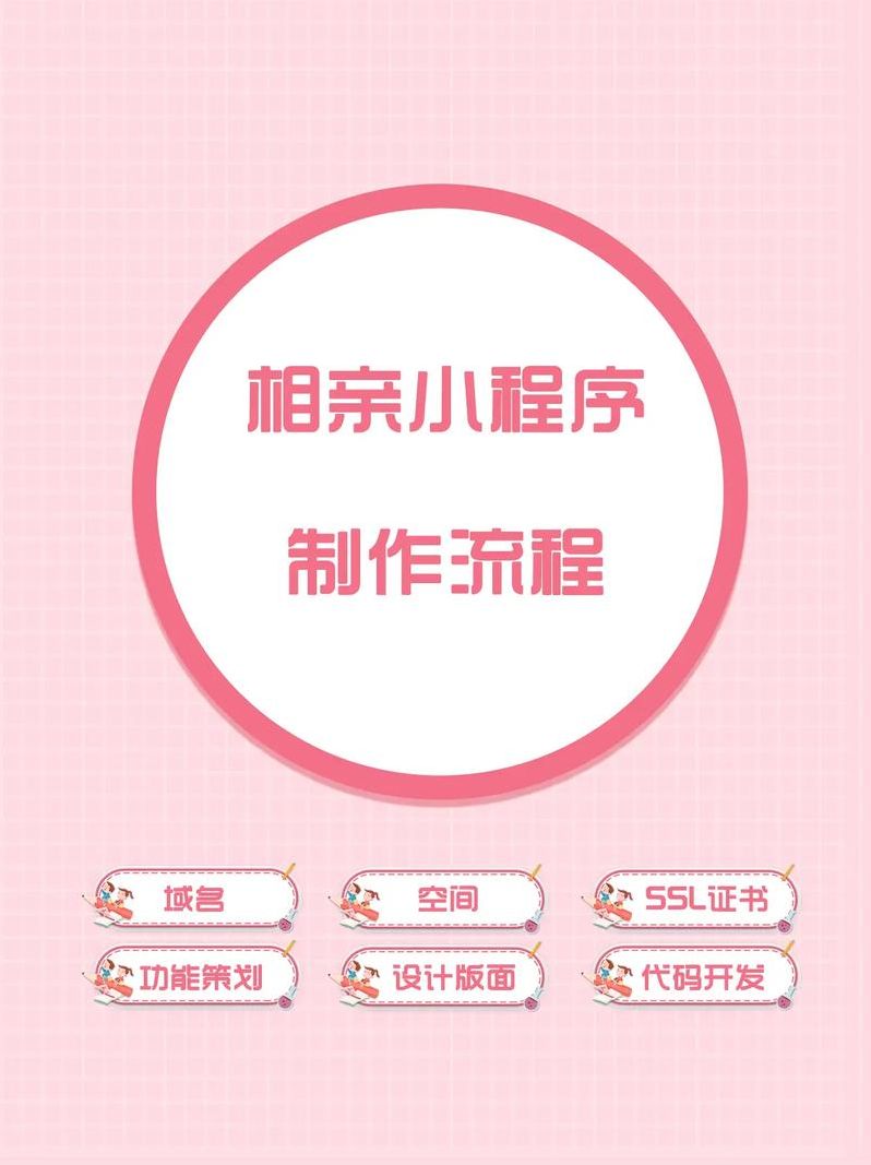相亲小程序开发（相亲小程序开发方案）