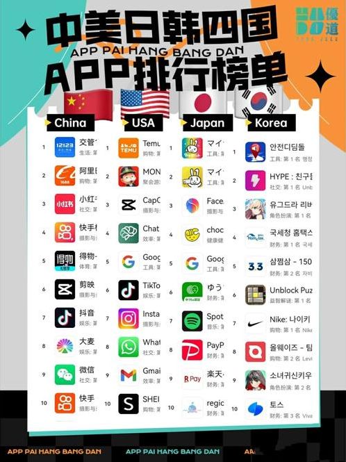 国外的社交软件中国能用的（国外的社交软件中国能用的吗）