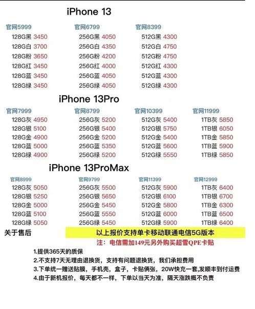iphone官网（iphone官网价格）