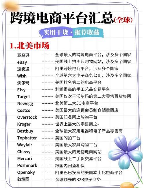 海外账号购买方式（海外账号出售）