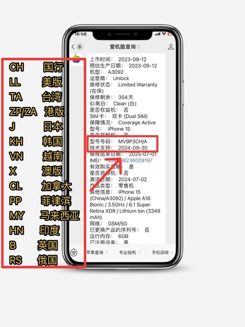 苹果手机香港版和大陆版有什么区别（iphone港版和大陆版）