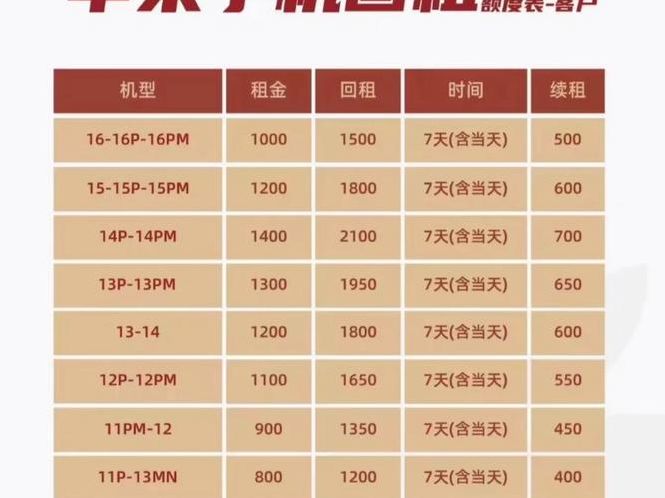 最新苹果id共享账号（最新苹果id共享账号2023）