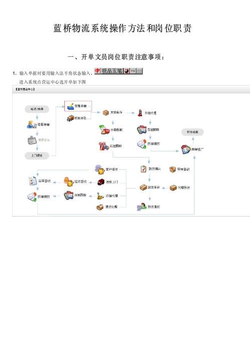 erp软件教程（erp教程入门视频）