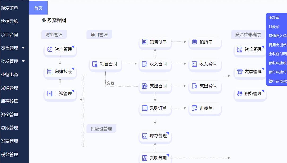 erp软件教程（erp教程入门视频）