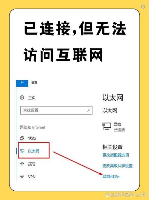 为什么line注册总是无网络连接呢（为什么line注册总是无网络连接呢怎么回事）