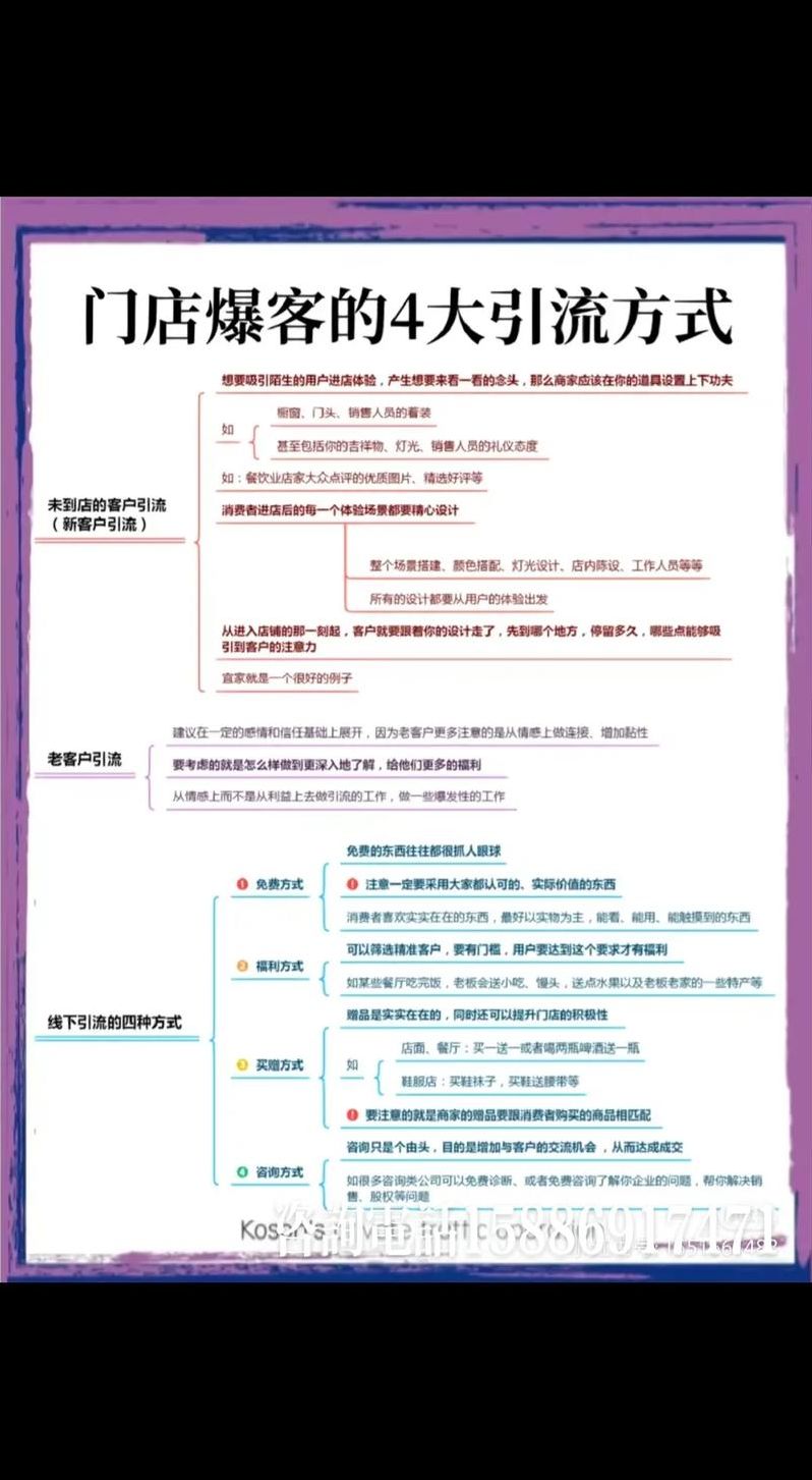 推动批量获客的目的（以下哪项内容属于推动批量获客项目的目的）