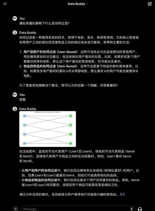 chatgpt绘图需要电脑什么配置（chia绘图配置）