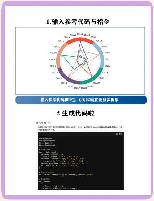 chatgpt绘图需要电脑什么配置（chia绘图配置）