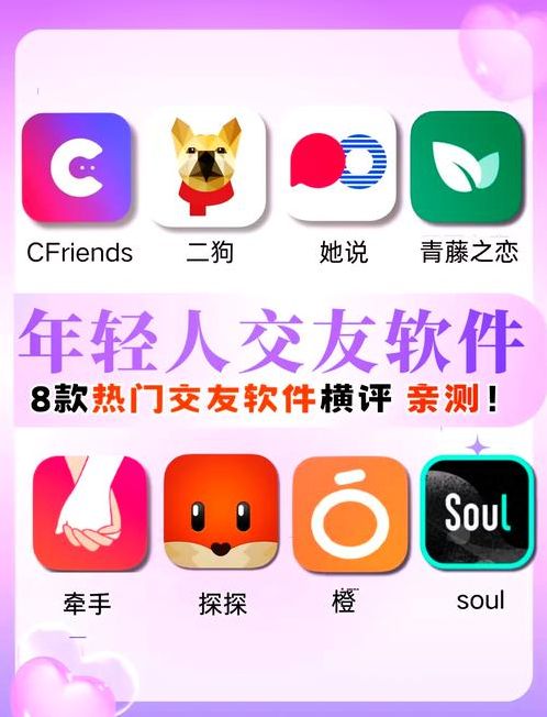 不花钱聊天的交友平台（不花钱的聊天交友软件有哪些）