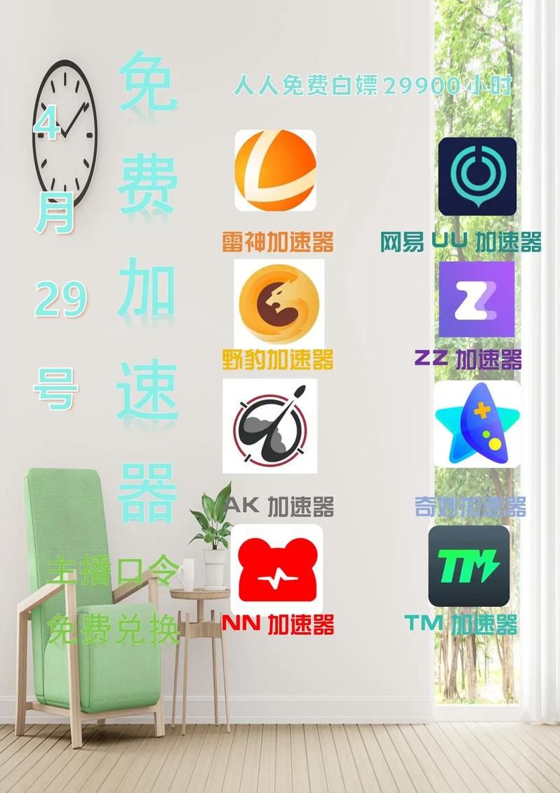 关于永久免费翻国外的加速器的信息