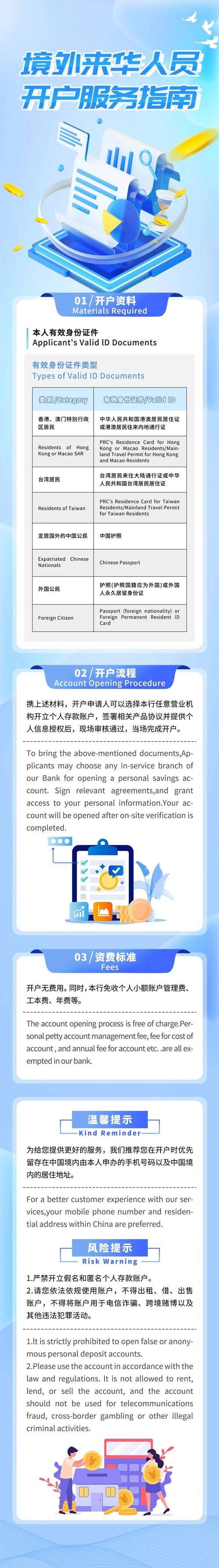 申请开户（境内交易者可以通过境外经纪机构申请开户）
