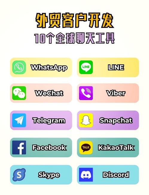 国外聊天软件有哪些app（免费跨国聊天app）