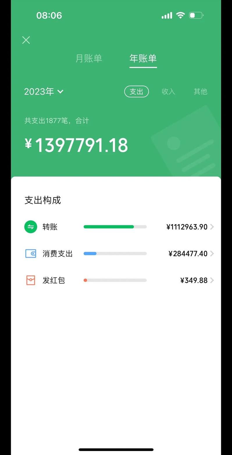 用微信小程序赚100万（用微信小程序赚100万要交税吗）