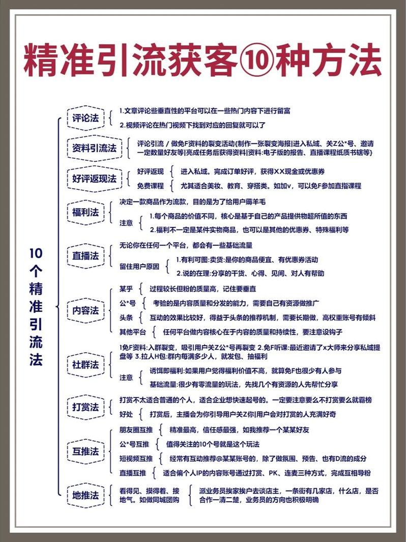 批量获客总结（批量获客的方法）