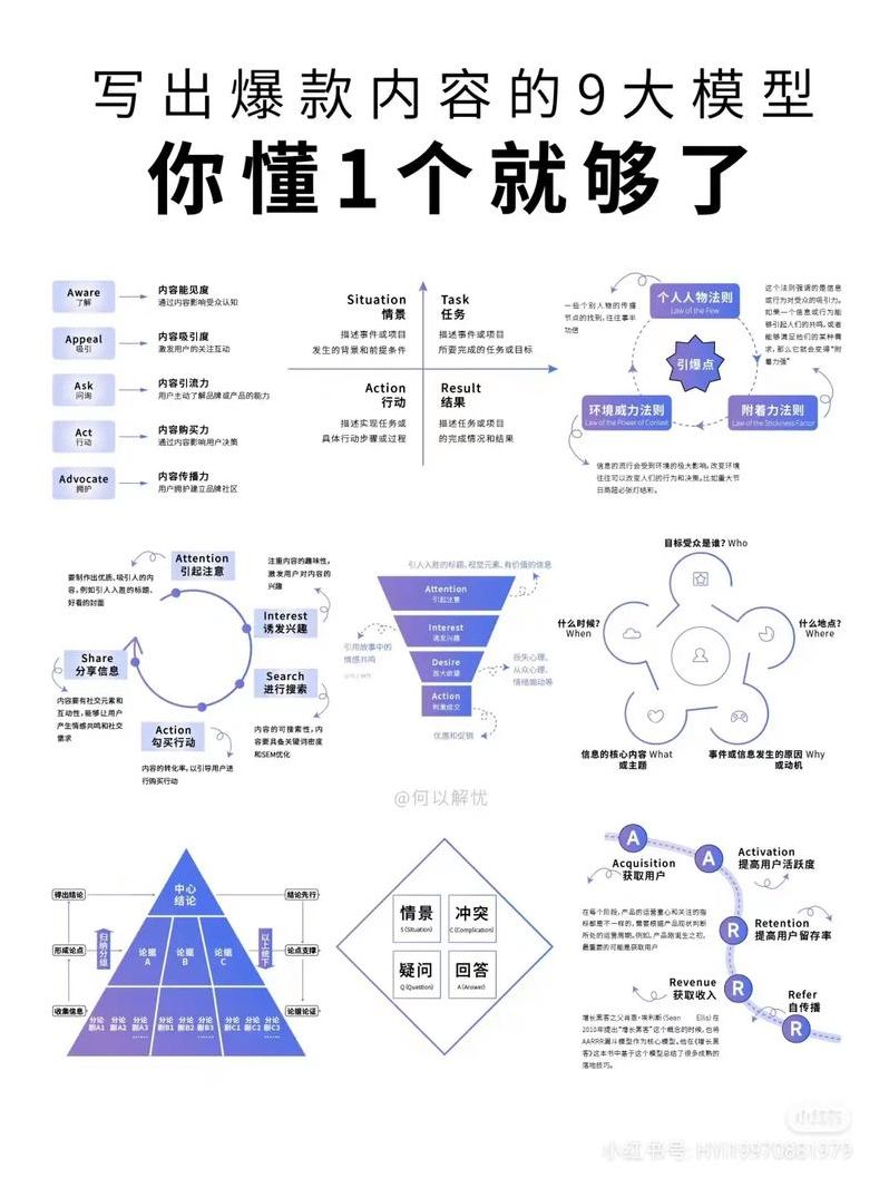 批量获客总结（批量获客的方法）