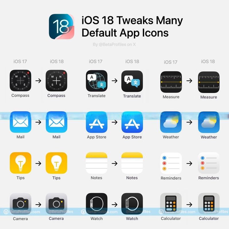 ios软件合集（ios软件大全）