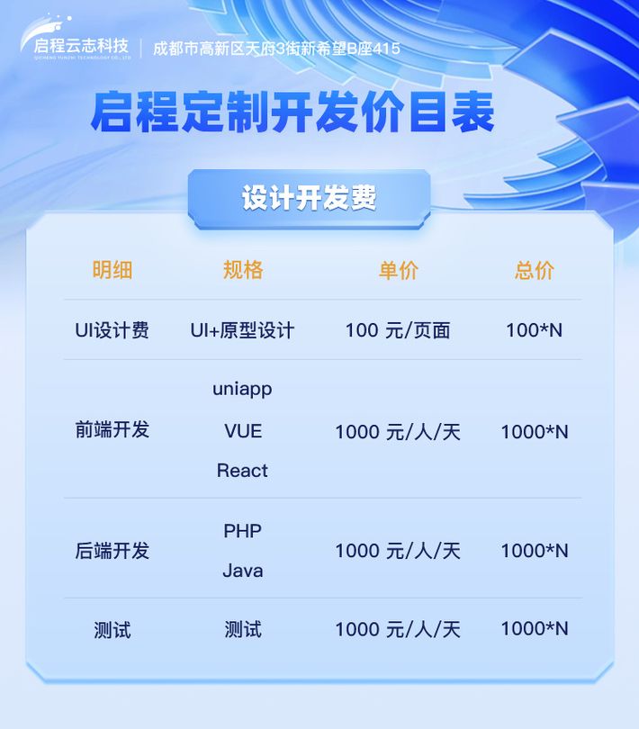 南京app开发（南京app开发价格）