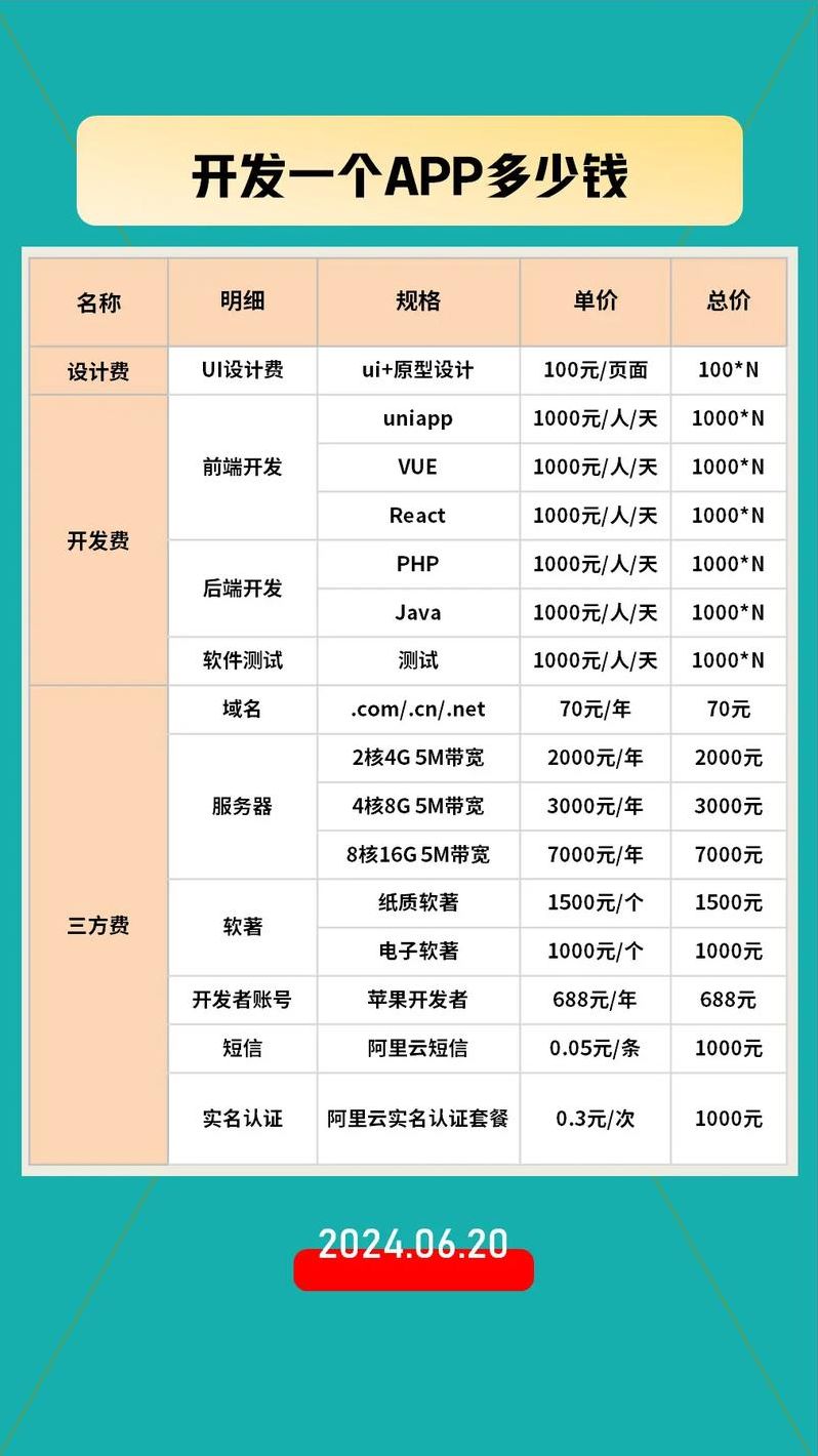 南京app开发（南京app开发价格）