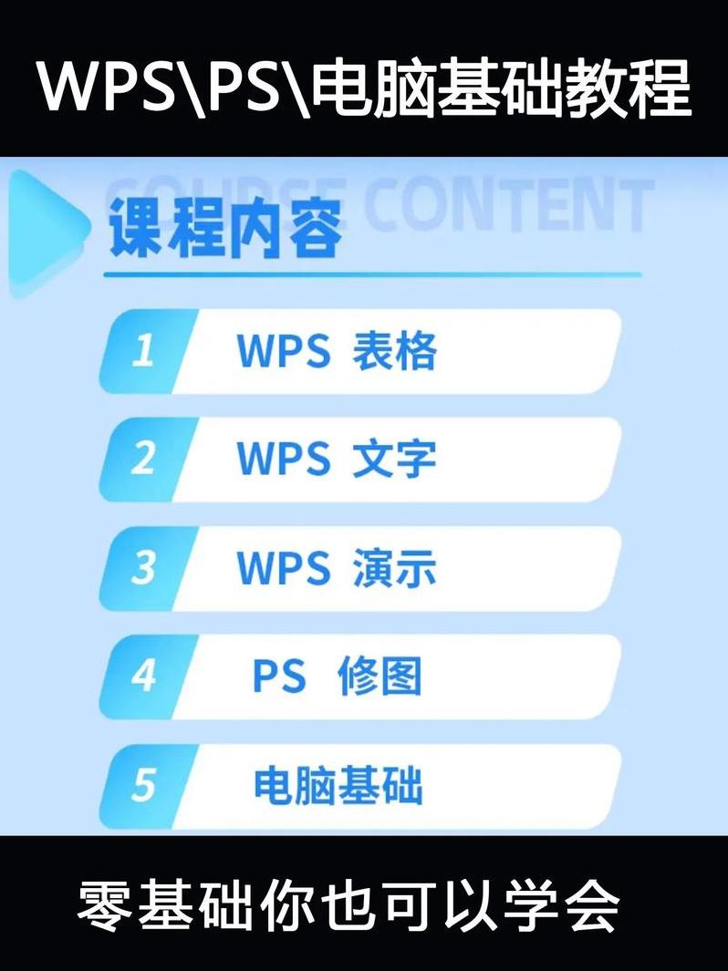 wps办公软件教程视频（wps办公软件使用技巧）