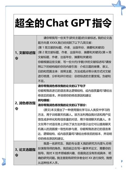 chatgpt怎么用于sci论文写作（scichart 教程）