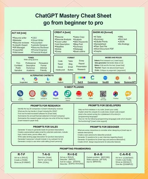 chatgpt如何训练写作（CHATGPT的训练数据）