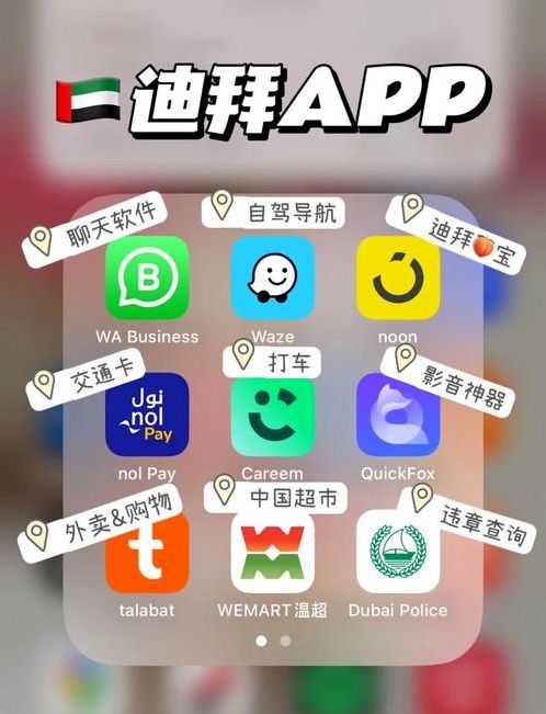 国外聊天的软件（国外聊天软件Telegram）