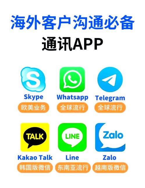国外聊天的软件（国外聊天软件Telegram）