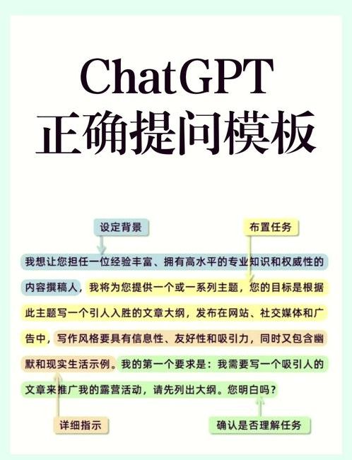 如何向chatgpt提问写作方面的问题（该如何提问题）