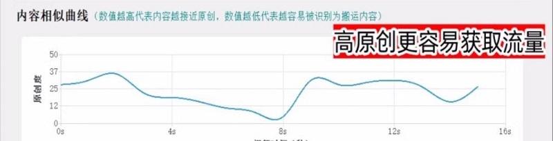 图片[7]-AI全自动短视频剪辑软件（智能批量混剪去重工具合集）