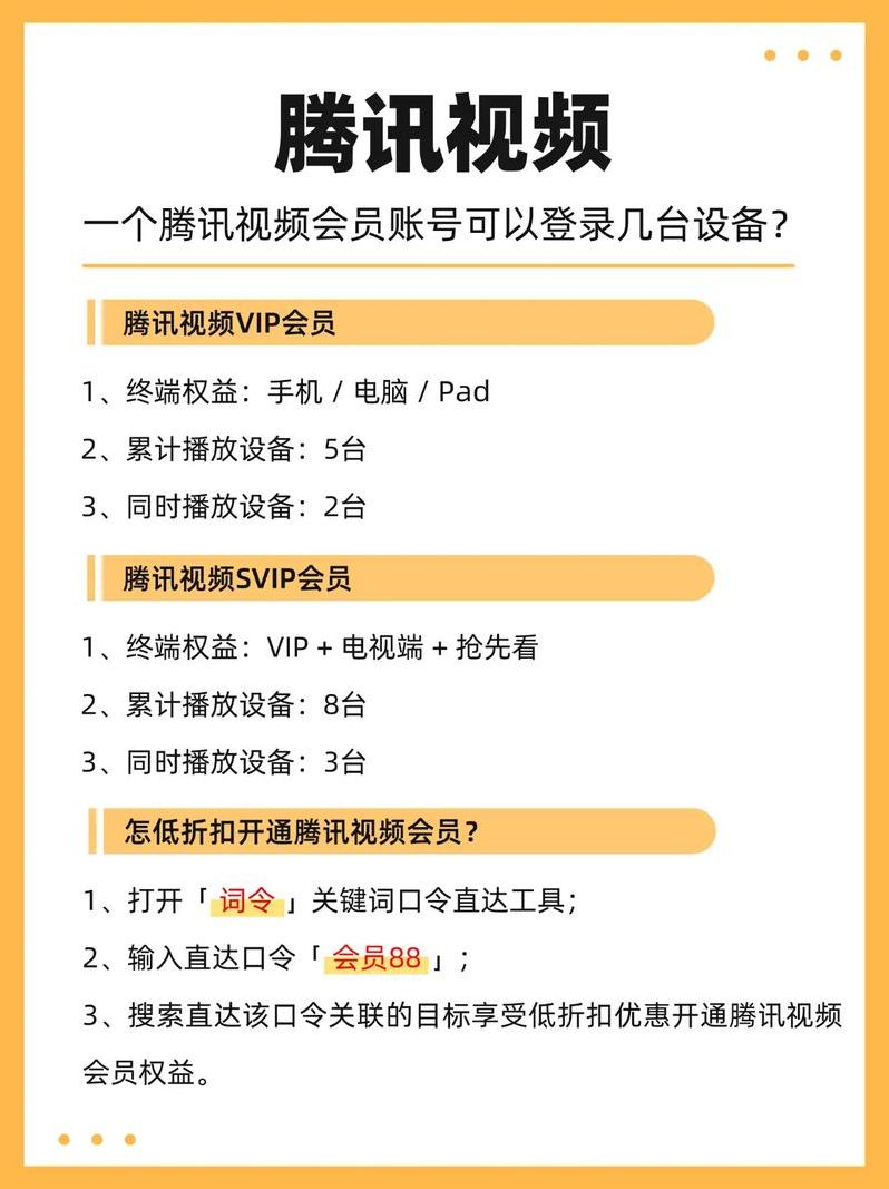 腾讯会员vip账号共享（腾讯会员号共享最新）