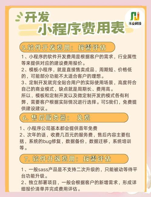 日访问量1万的小程序广告费（小程序一天能赚多少广告收入）