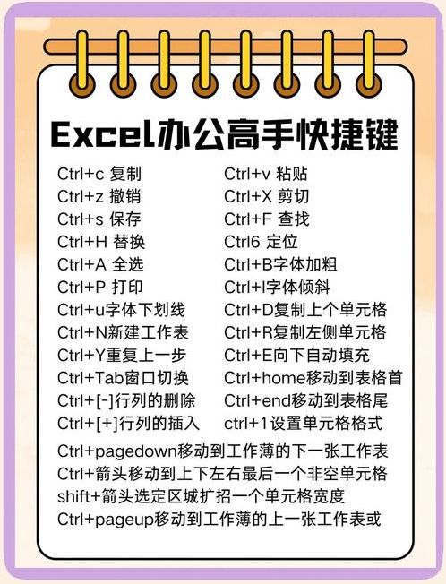 办公室2007软件教程（办公室软件自学教程简单）