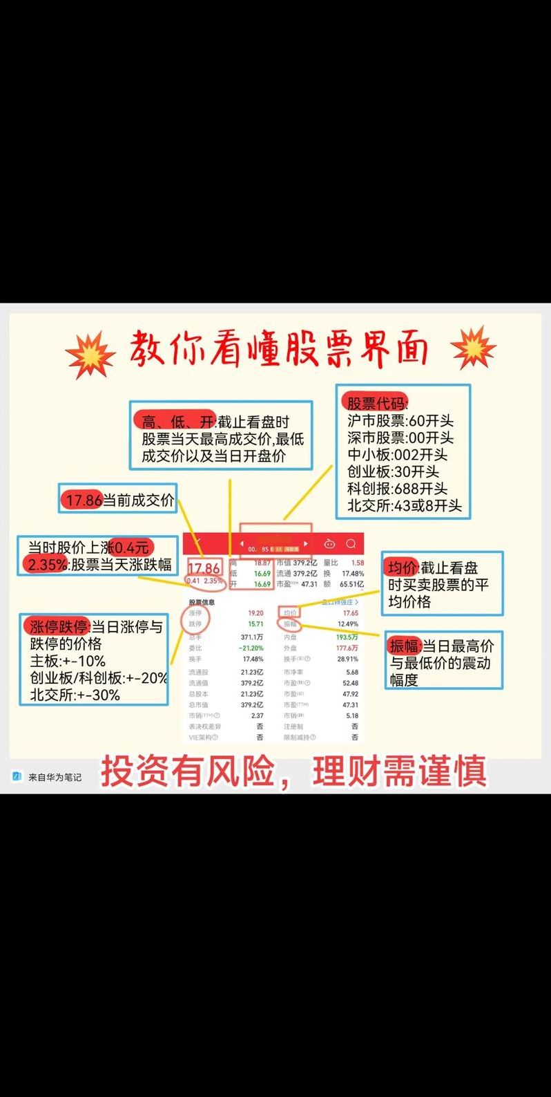 中信证券手机炒股软件教程（中信证券手机炒股软件教程下载）