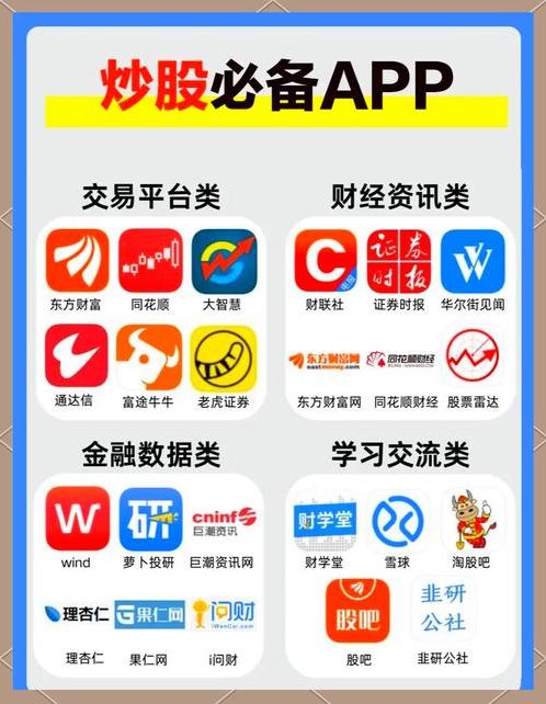 中信证券手机炒股软件教程（中信证券手机炒股软件教程下载）