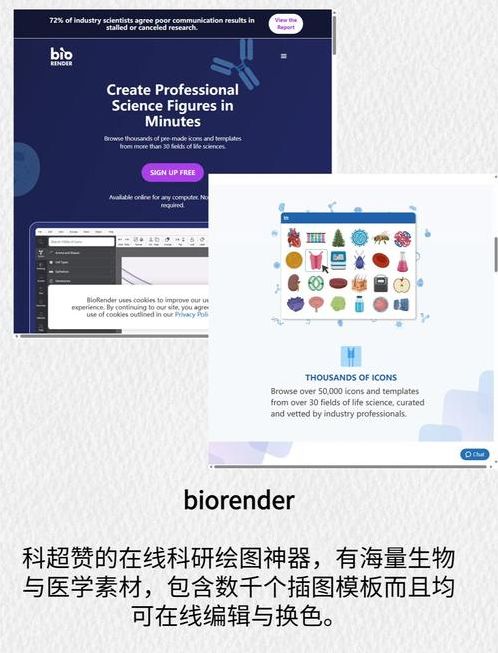chatgpt科研绘图工具（科研绘图神器）